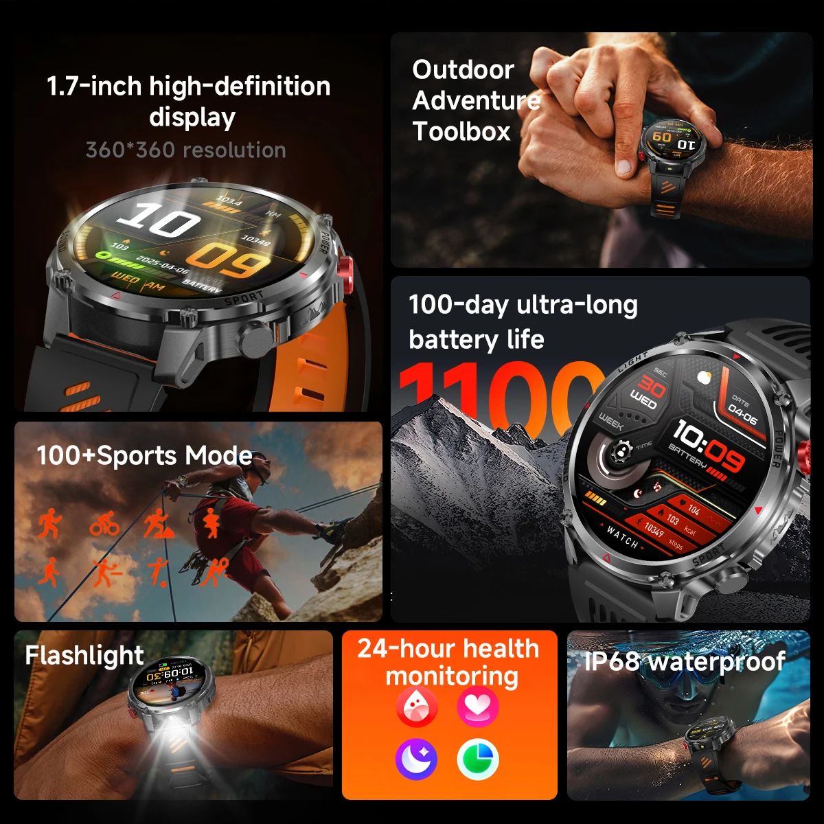 2026 New T-Rex3 Pro GPS Tracke - Smartwatch Rugged Watches For Men 评论和价格